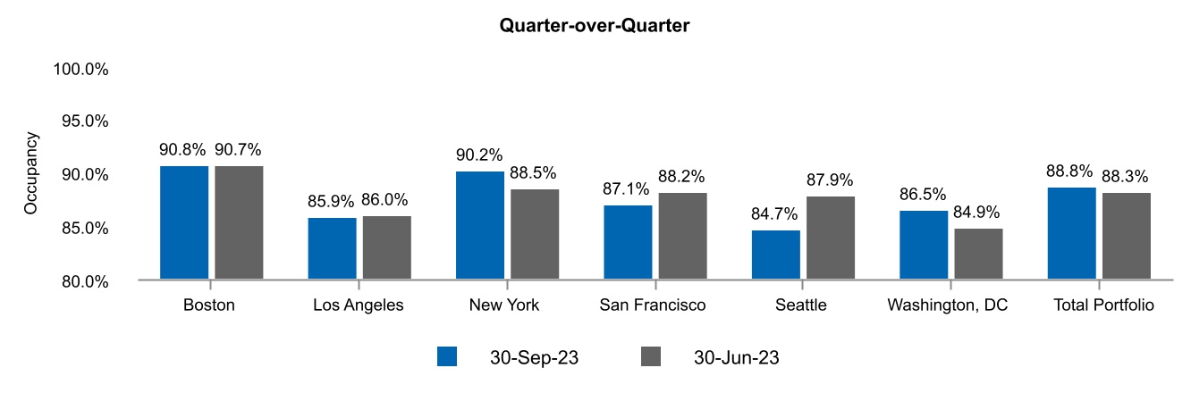 chart-7a2fe1931817407ca26a.jpg