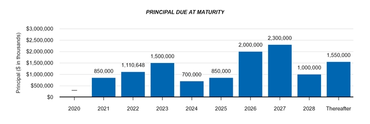 chart-589c1dea8fee511d9d8a02.jpg