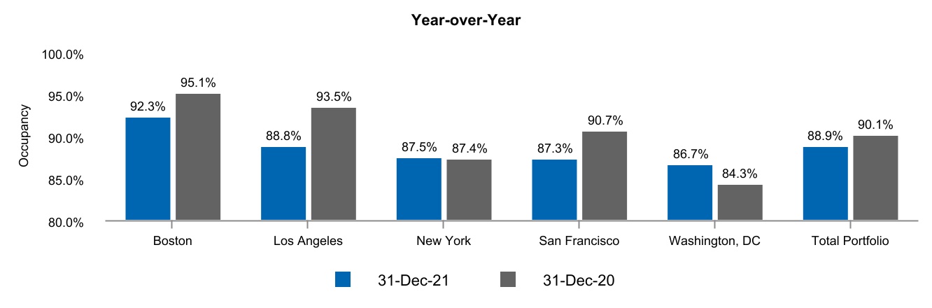 chart-03bb5e3eb677401c8d5a.jpg