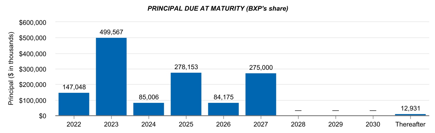 chart-a547775f4fe6489e850a.jpg