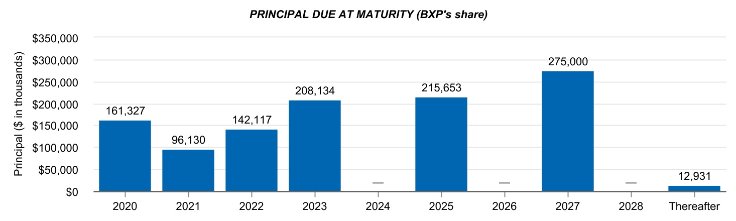 chart-dd8bfc41e61640b79881.jpg