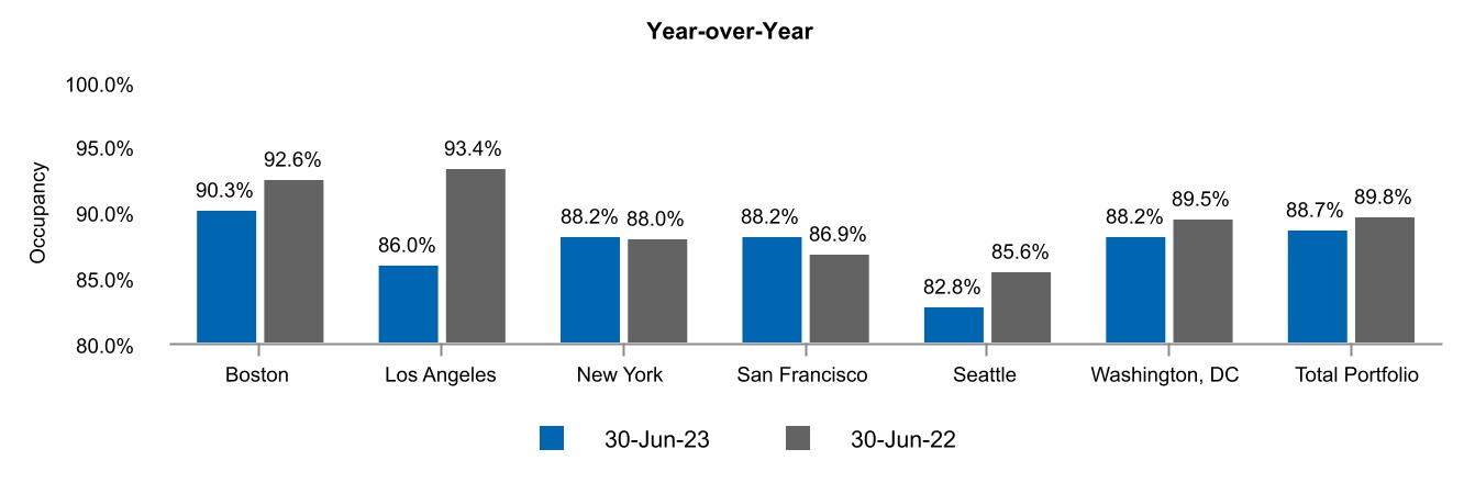 chart-2c34ed92aa4f4652888.jpg