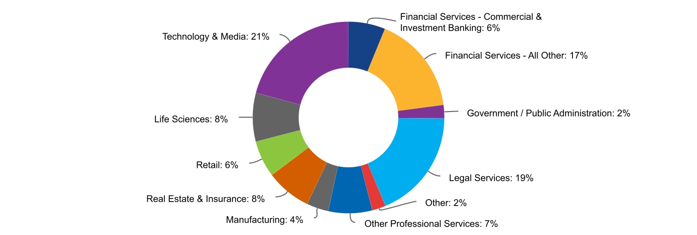 chart-6d419e0086e84a26a06.jpg
