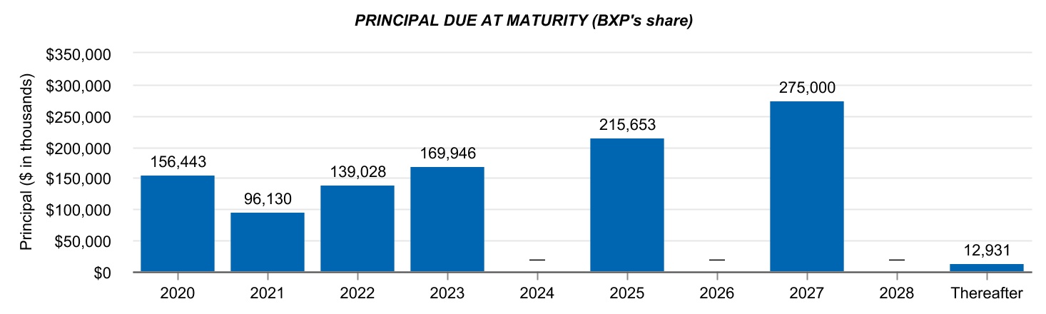 chart-290a6237db7244b0.jpg
