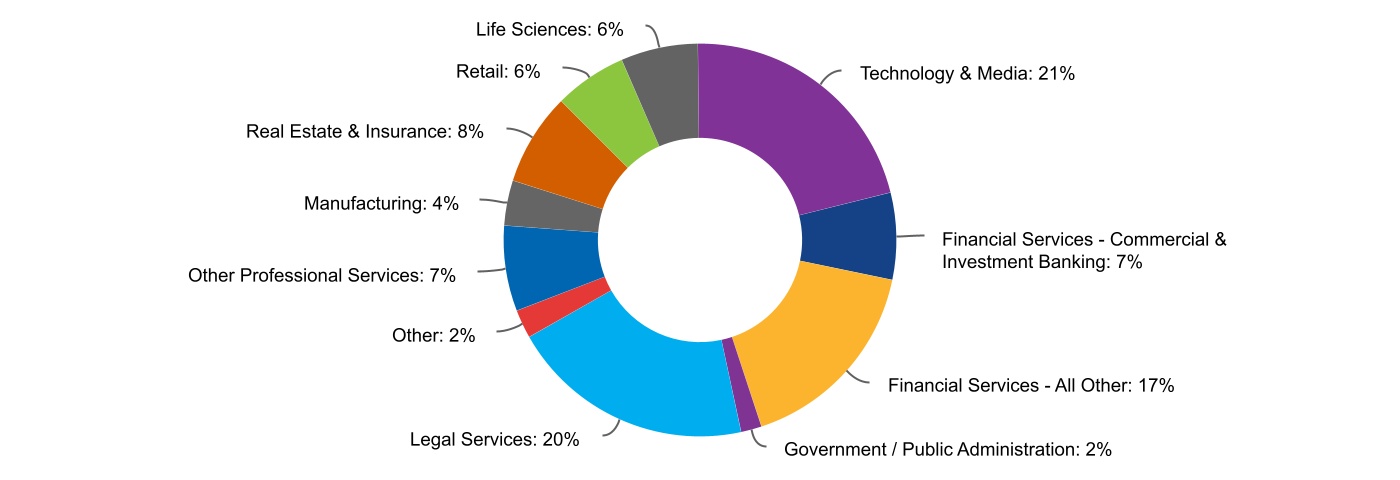 chart-60ace2d1f32148869d0.jpg