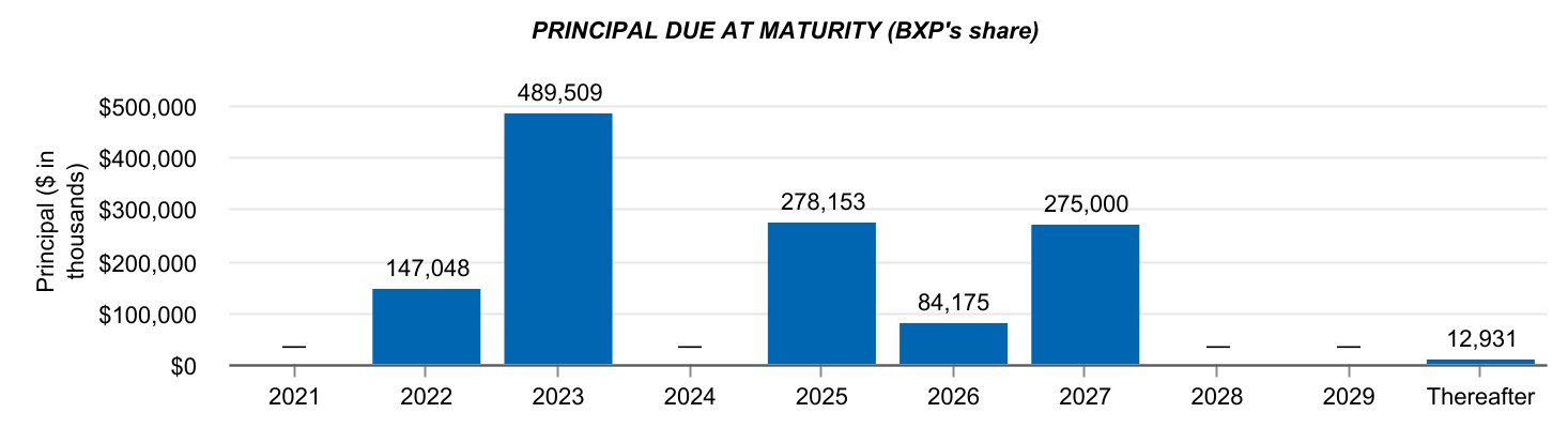 chart-e1e88db759494463976b.jpg