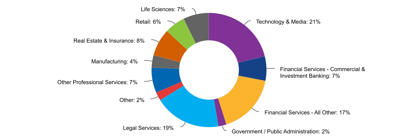 chart-bfeb49f53137458b9ab.jpg