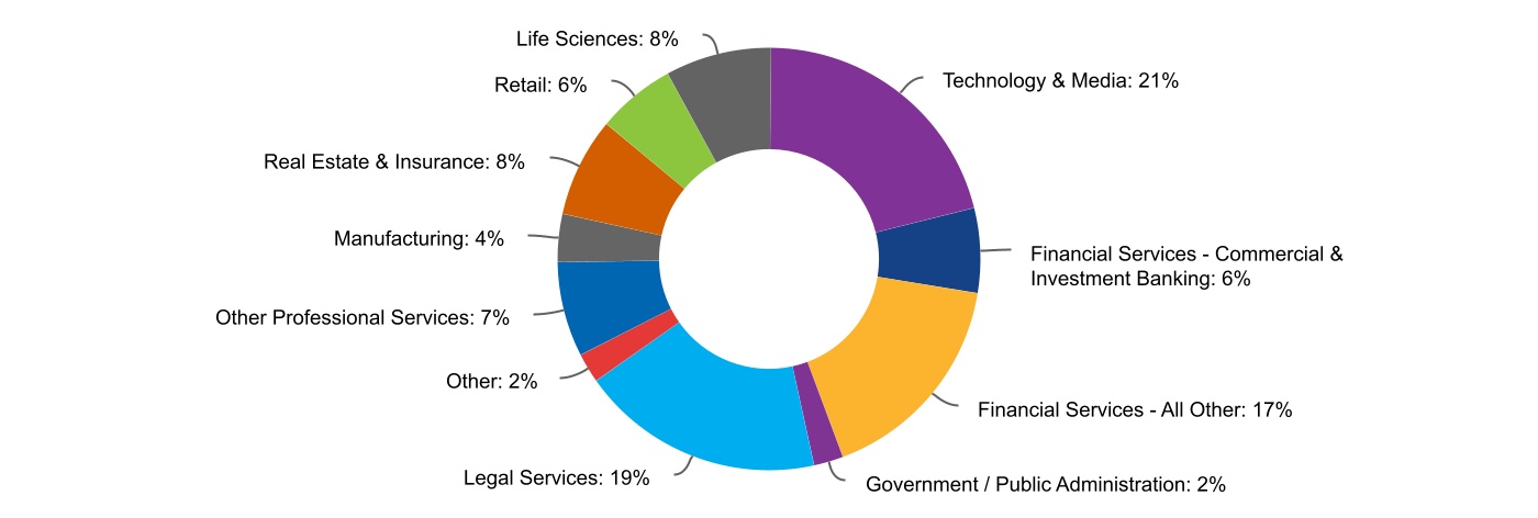 chart-f8b1103646984a48a72.jpg
