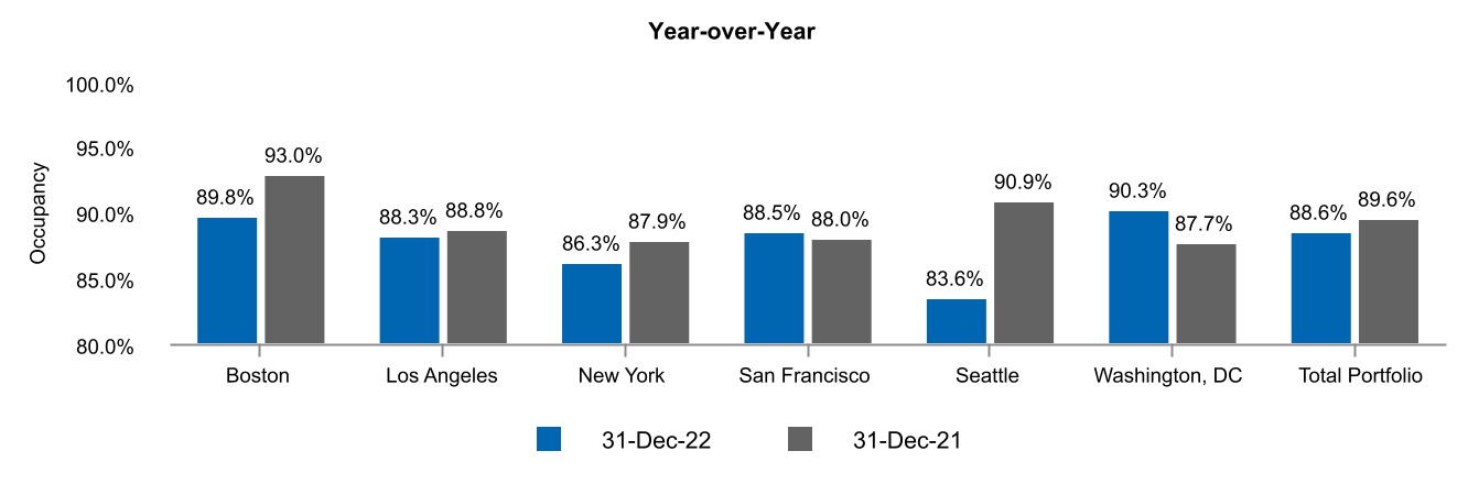 chart-4d5031a3024b4b978bf.jpg