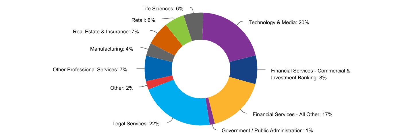 chart-24f14cc12edf4cf7a961a.jpg
