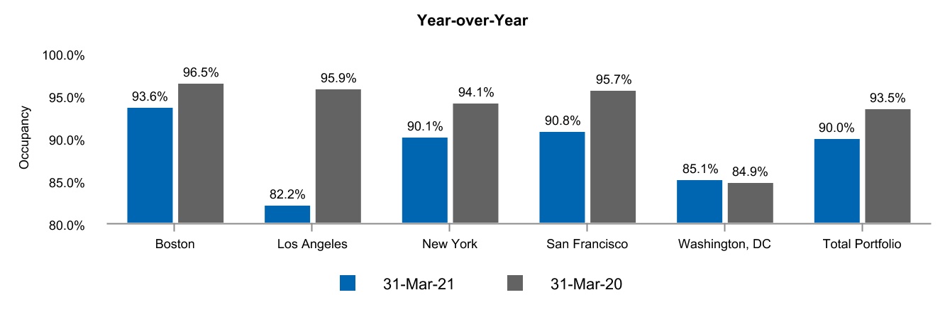 chart-96db2836a06849888db1a.jpg