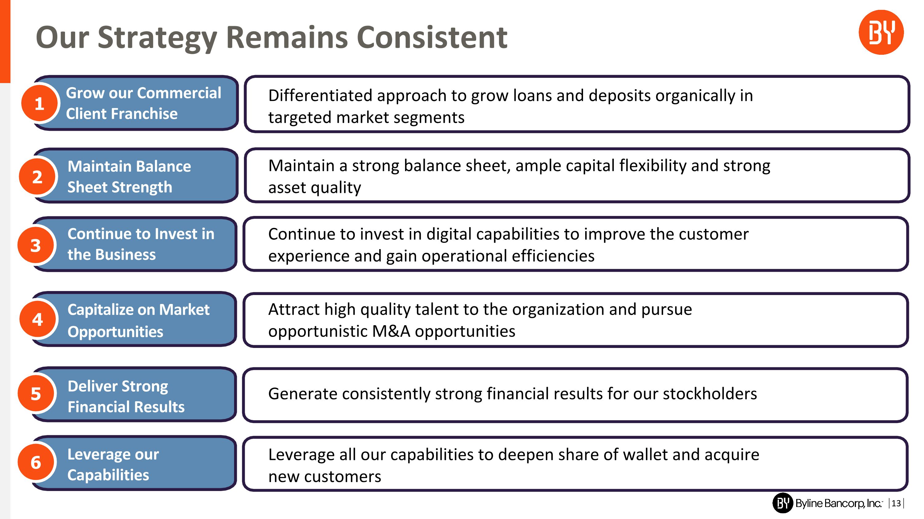 Slide 13