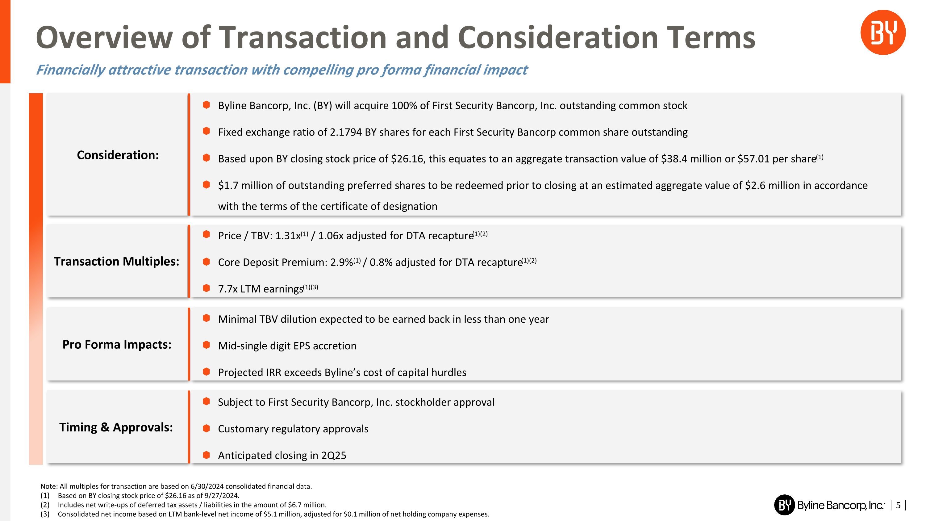 Slide 6