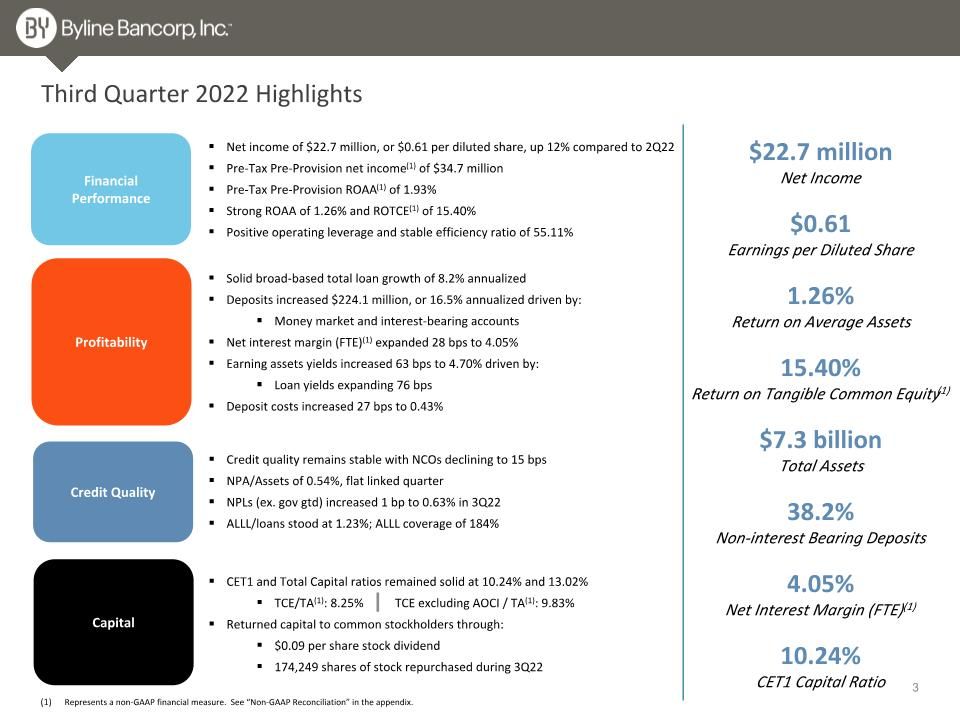 Slide 3