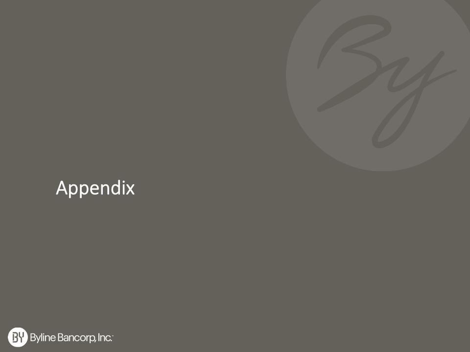 Slide 13