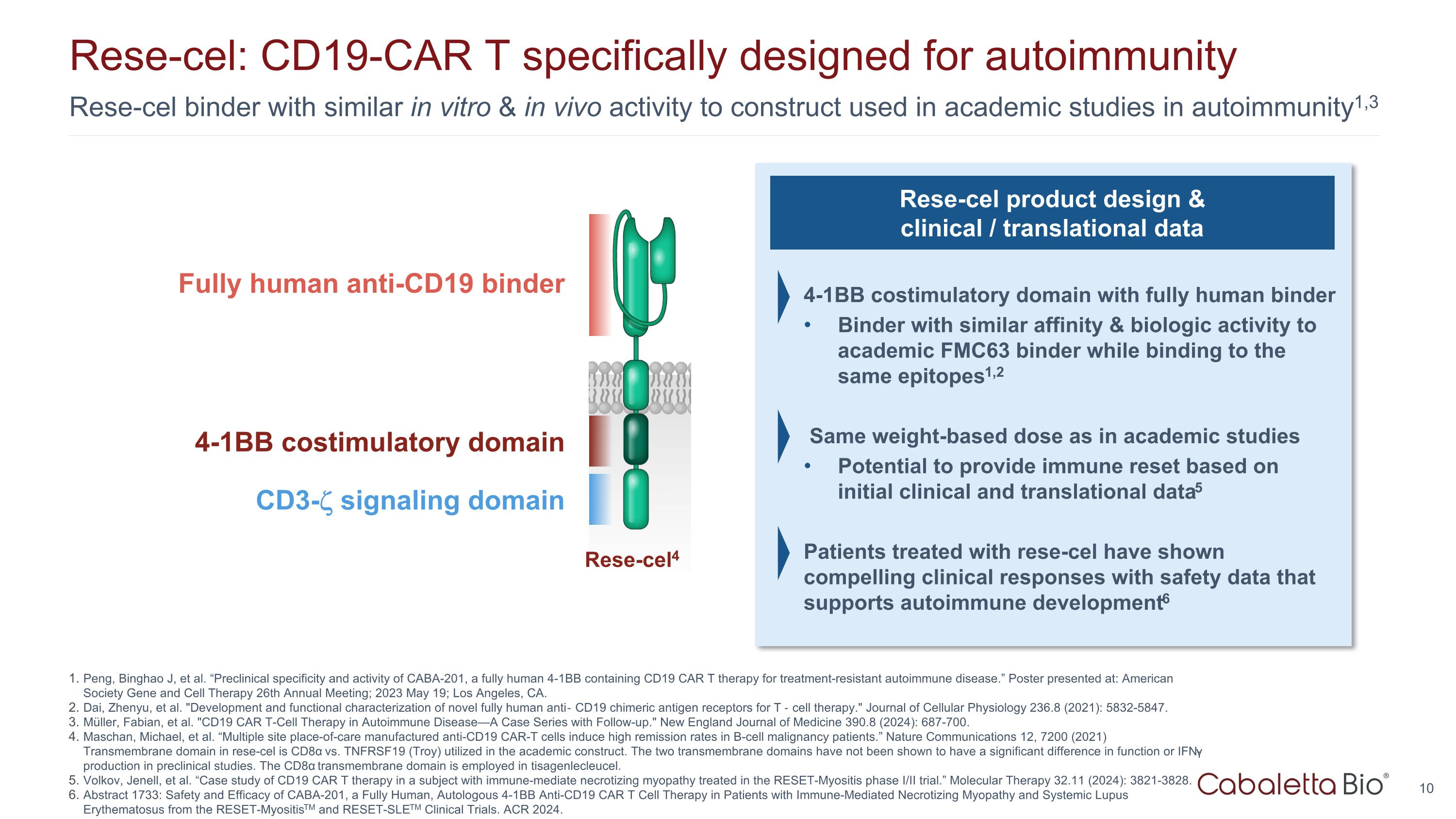 Slide 10