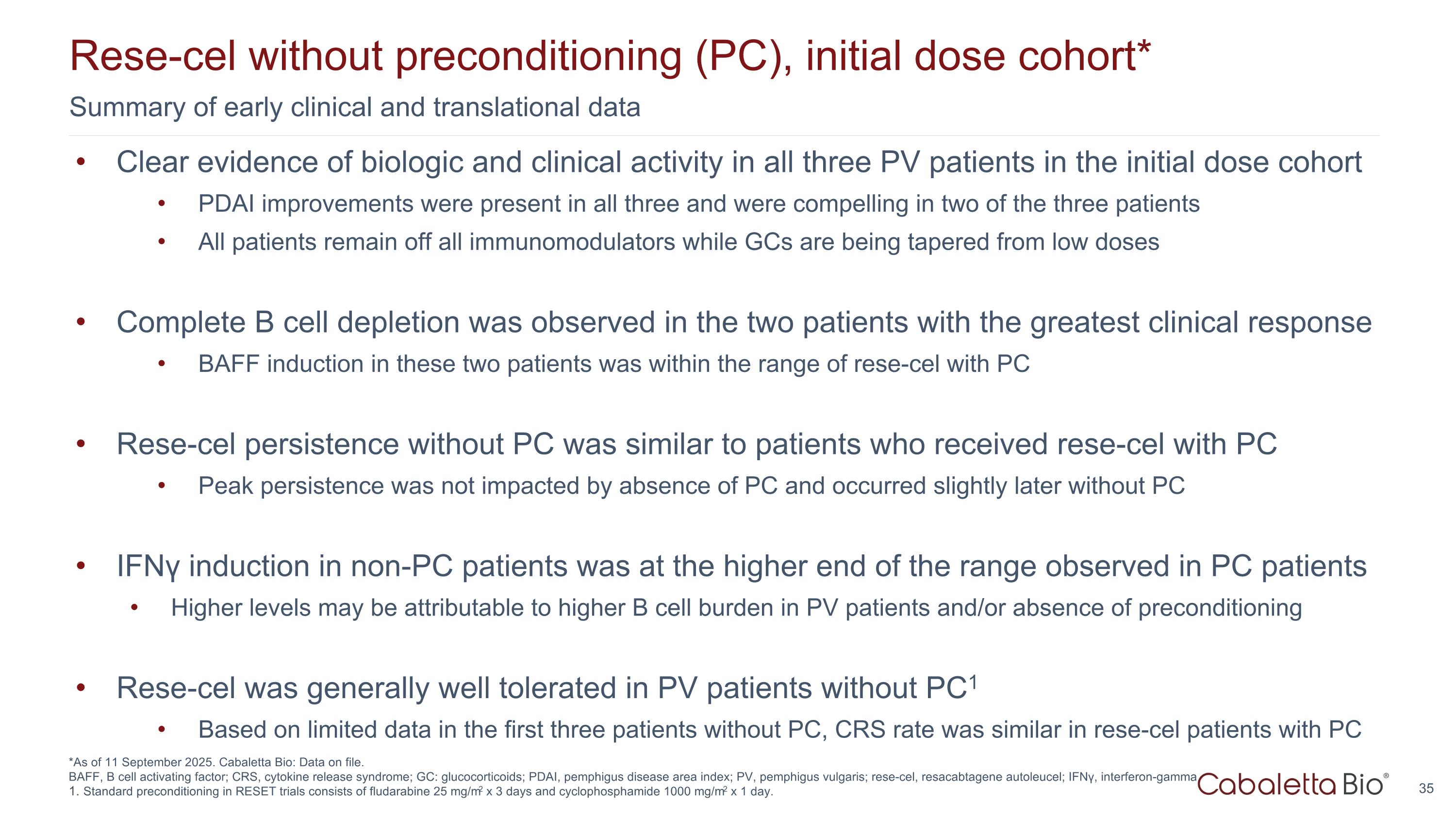 Slide 35