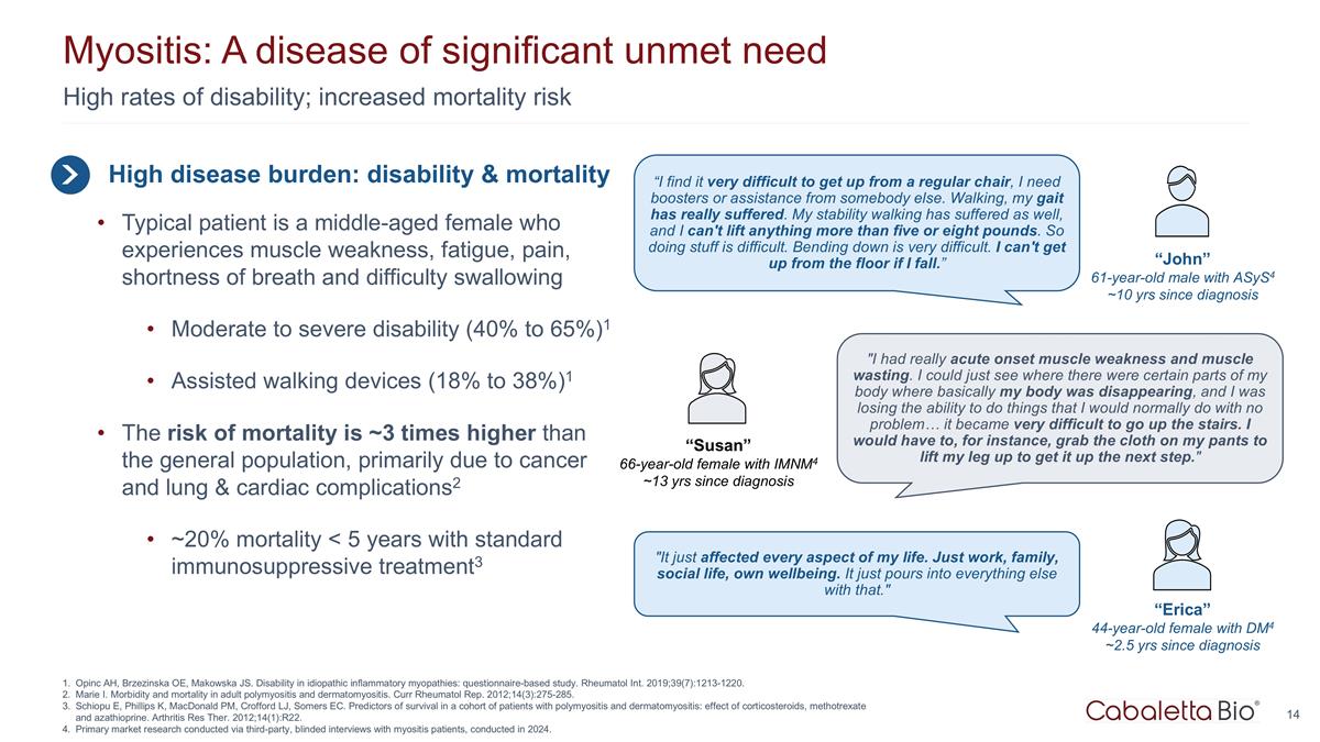 Slide 14