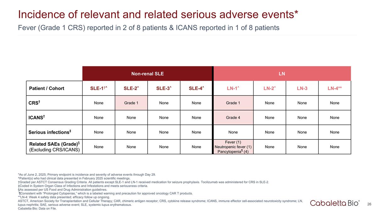 Slide 26