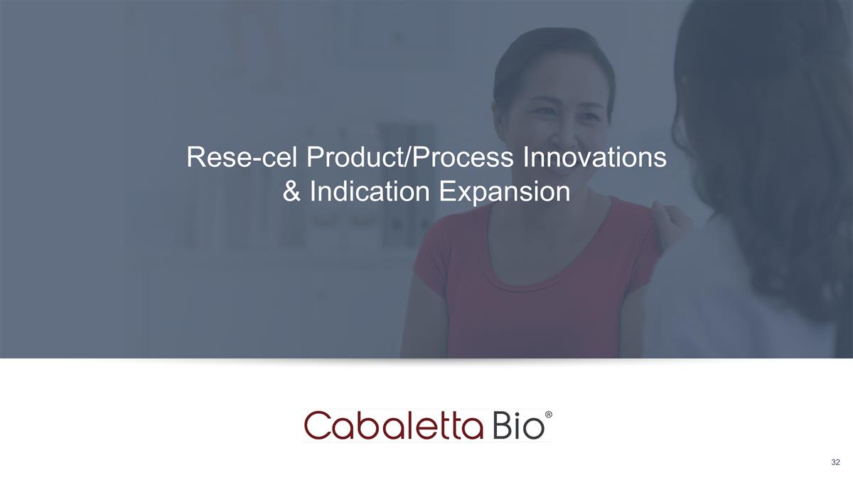 Slide 32
