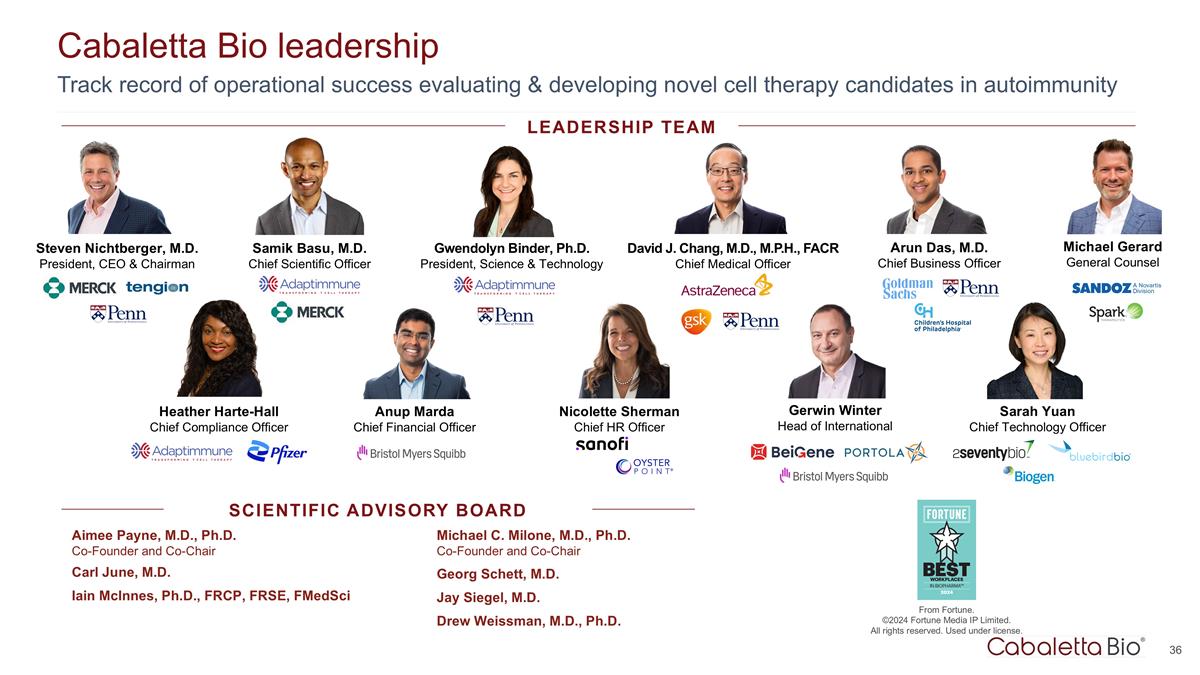 Slide 36
