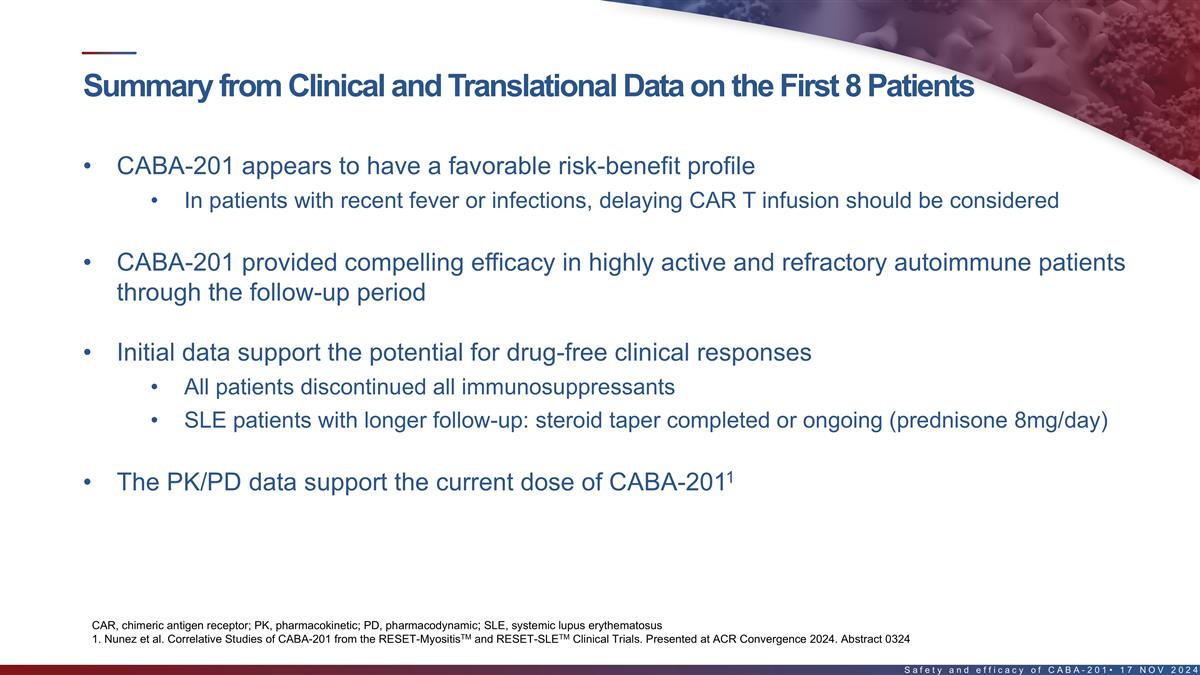 Slide 29