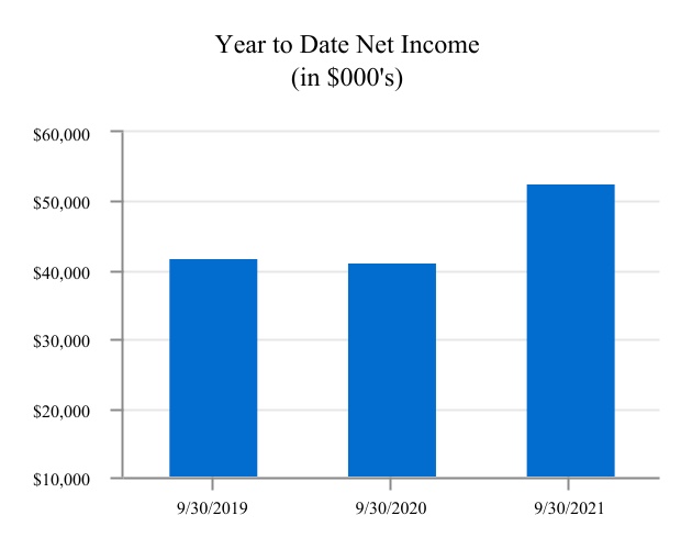 chart-0fae3165486847b385f.jpg
