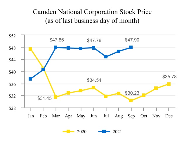 chart-2d3285da525641759a7.jpg