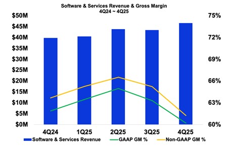 a2software.jpg