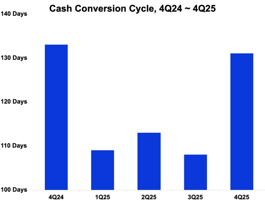 a7cashconv.jpg