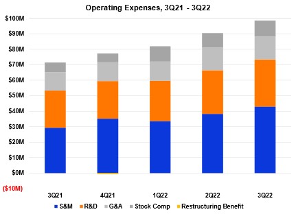 a5opex.jpg