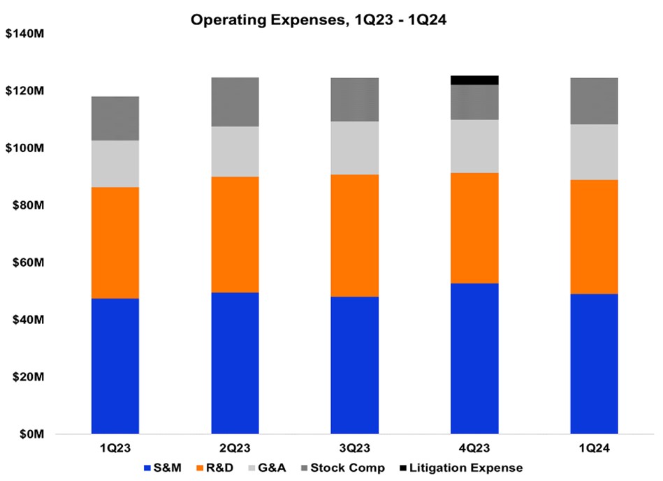 a6opex.jpg