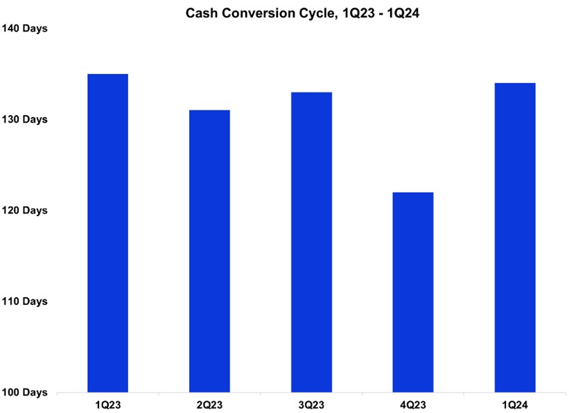 a8cashconv.jpg