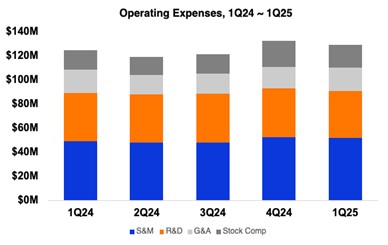a6opex.jpg