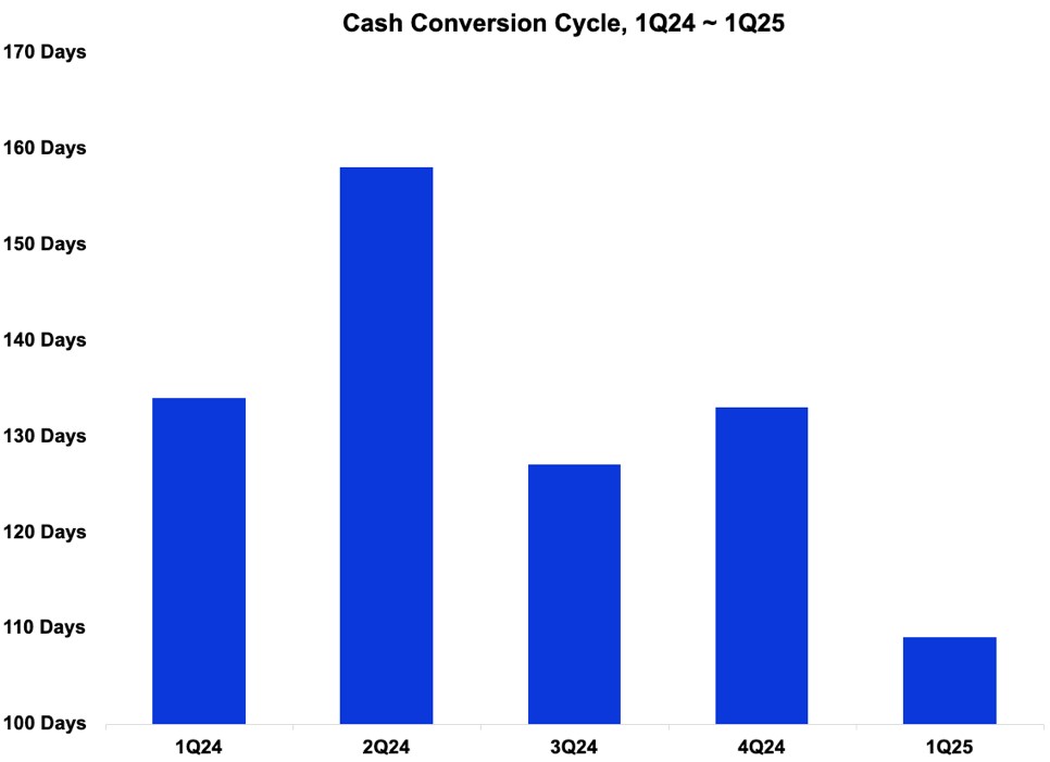 a8cashconv.jpg