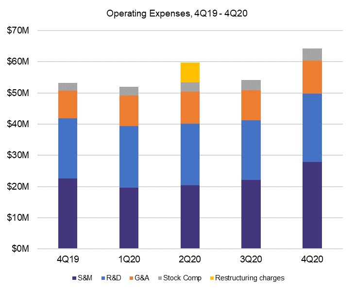a4opex1a.jpg
