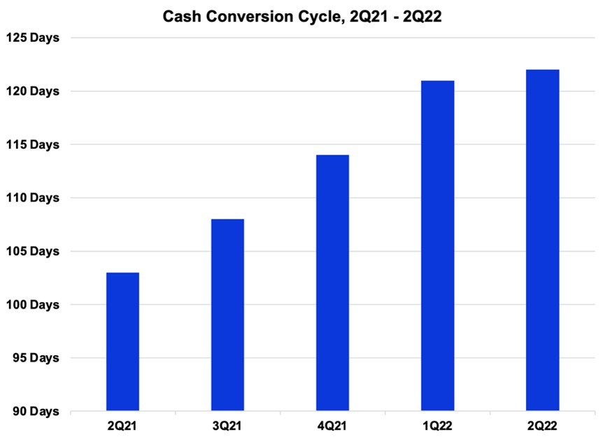 a7cash.jpg
