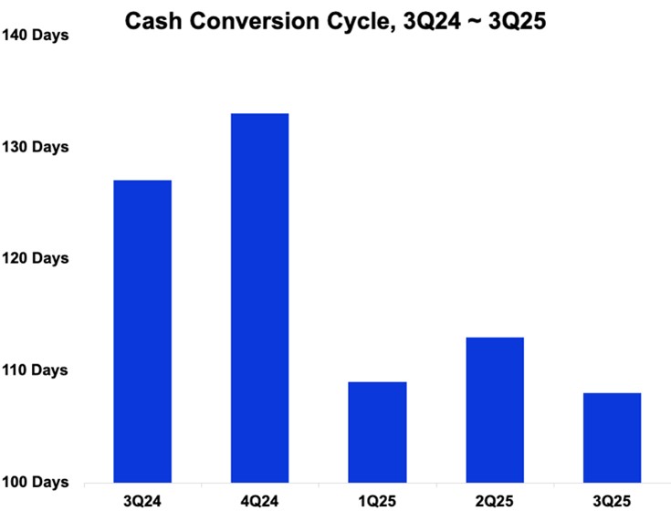 a8cashconva.jpg