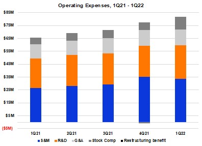 a4opex.jpg