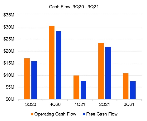 a6cashflowa.jpg