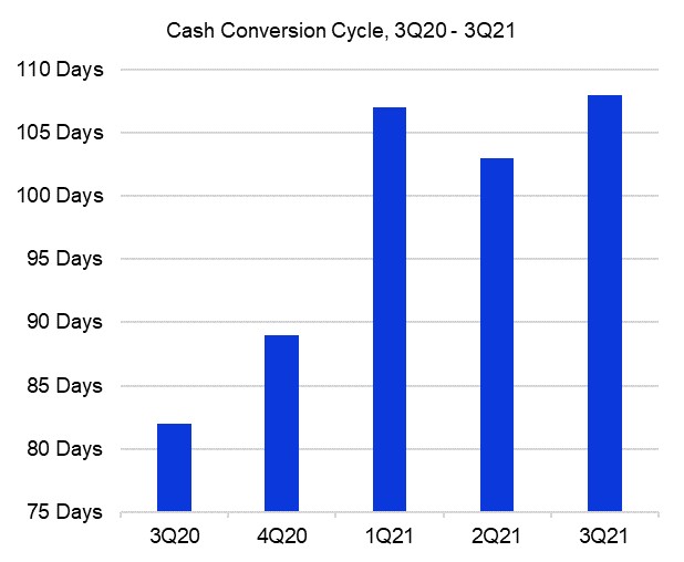 a7cashconvera.jpg
