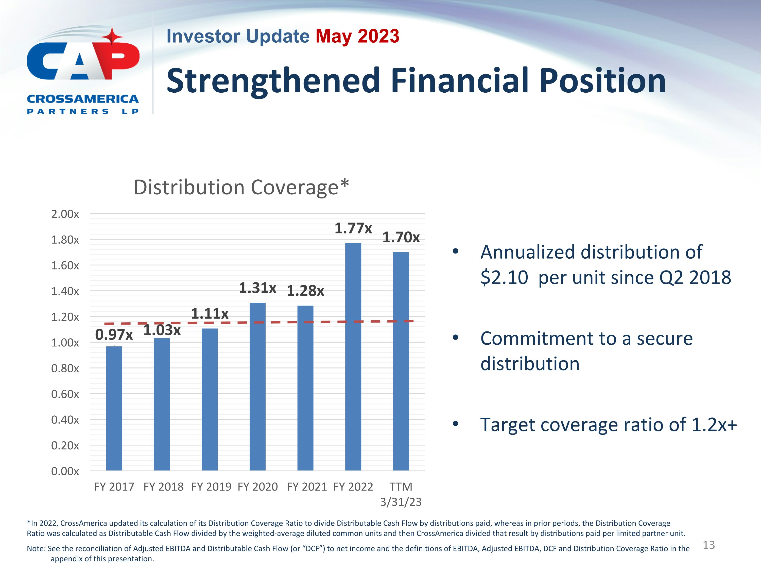 Slide 13