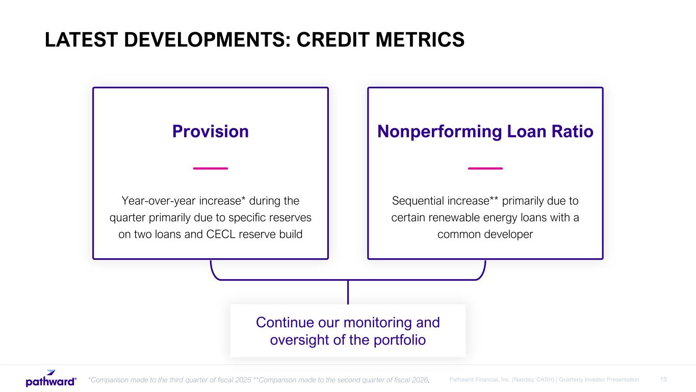 Slide 15