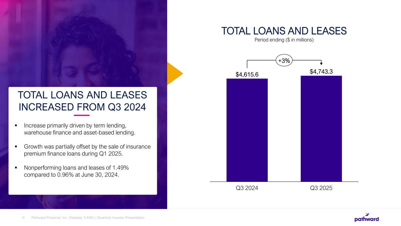 Slide 6