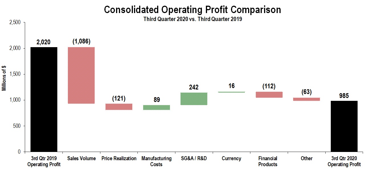 consopprofit3q20201a.jpg