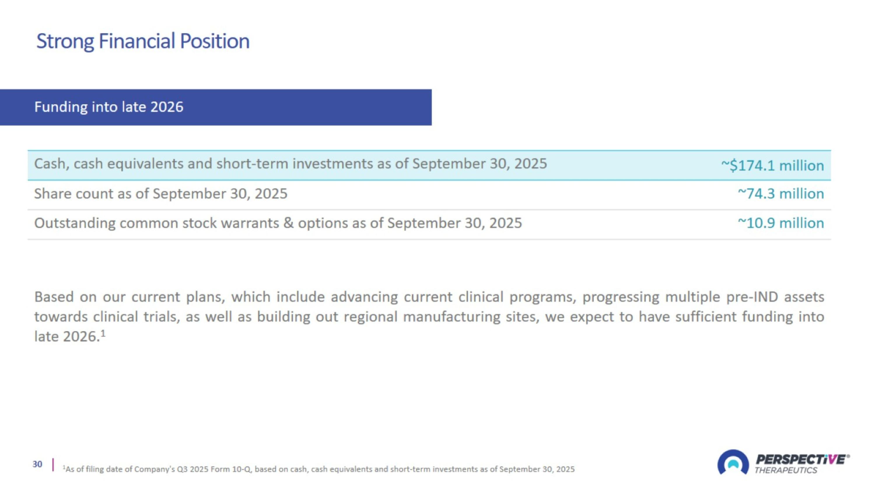 Slide 30