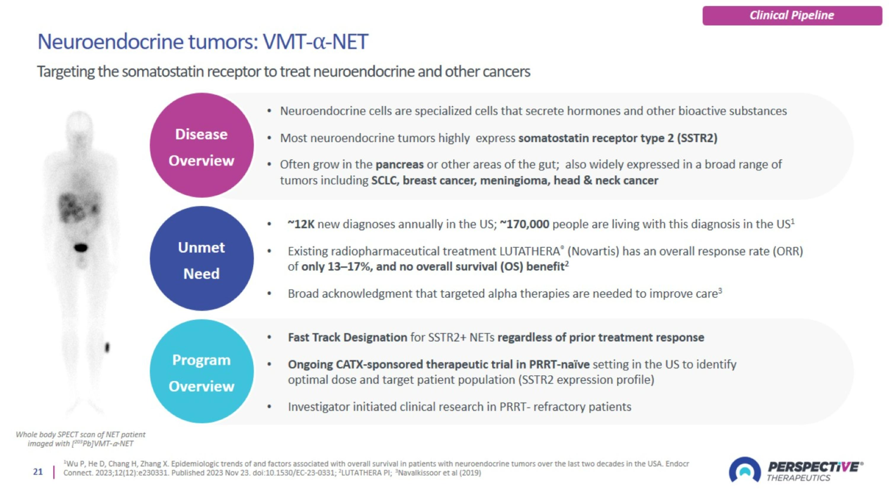 Slide 21
