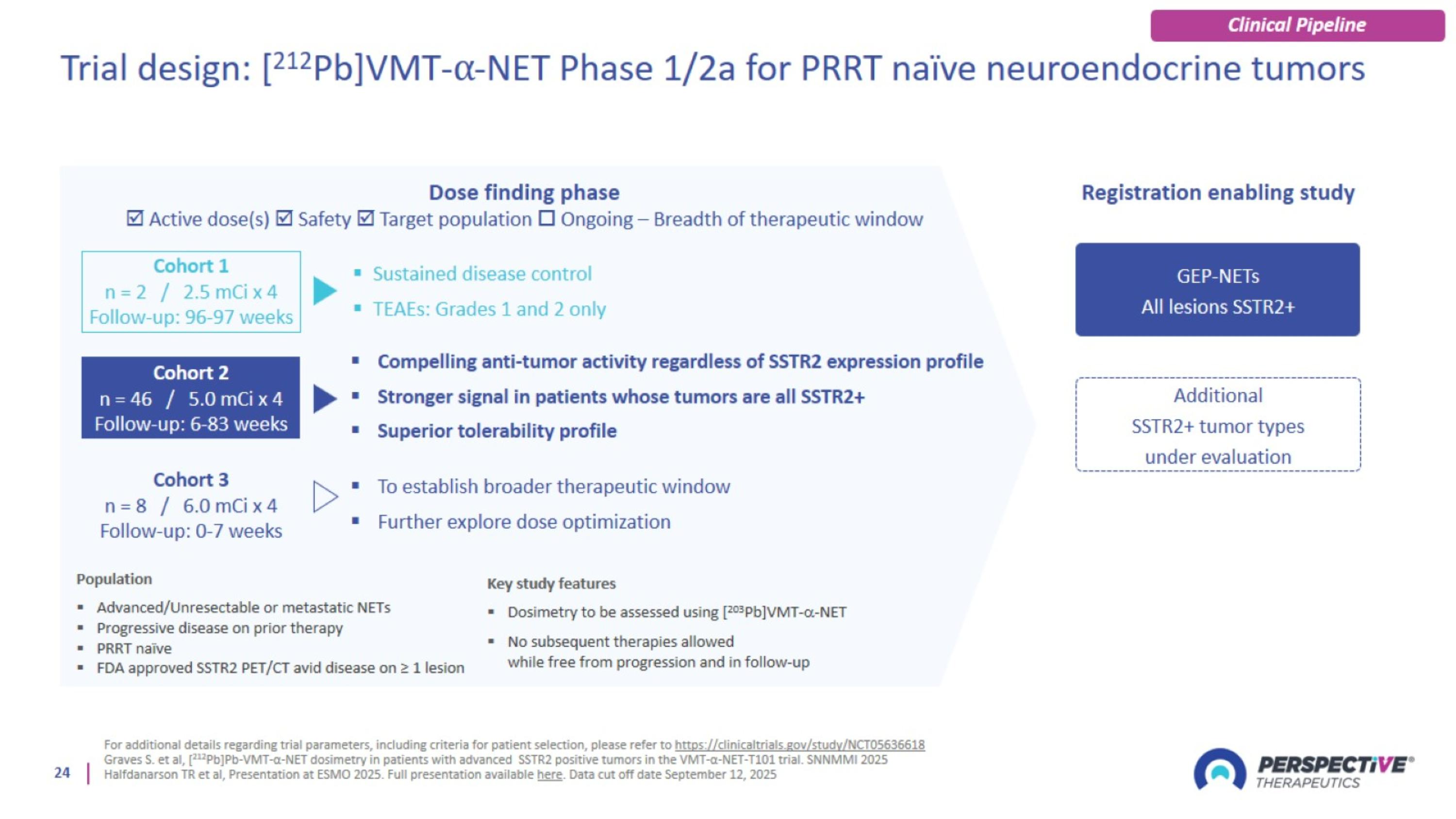 Slide 24