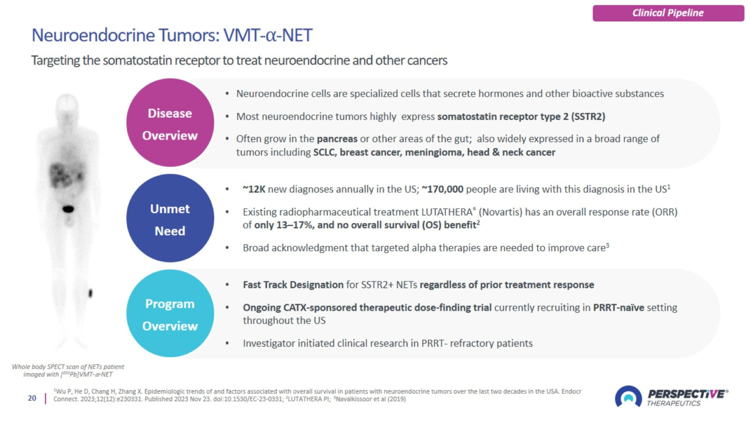 Slide 20