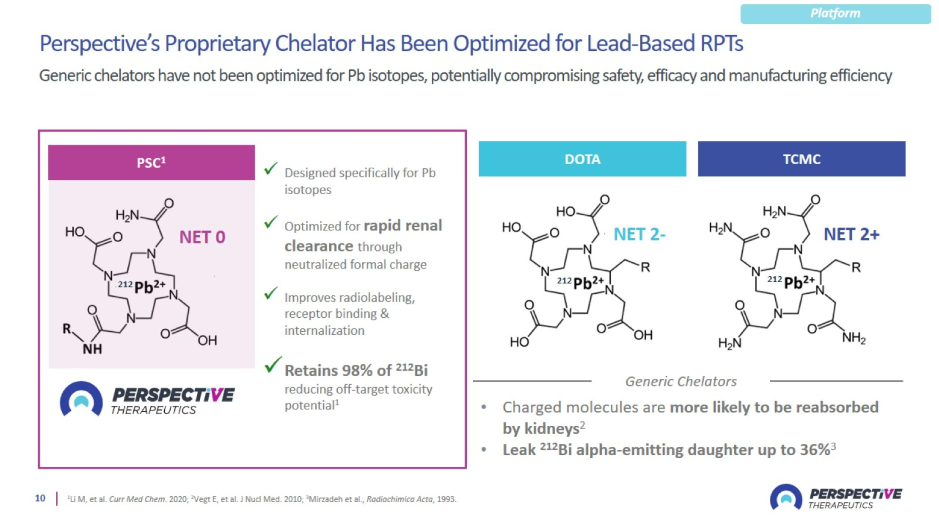 Slide 10